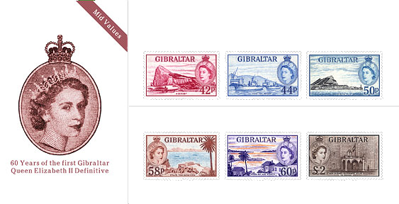 60 Years of the first Gibraltar Queen Elizabeth II