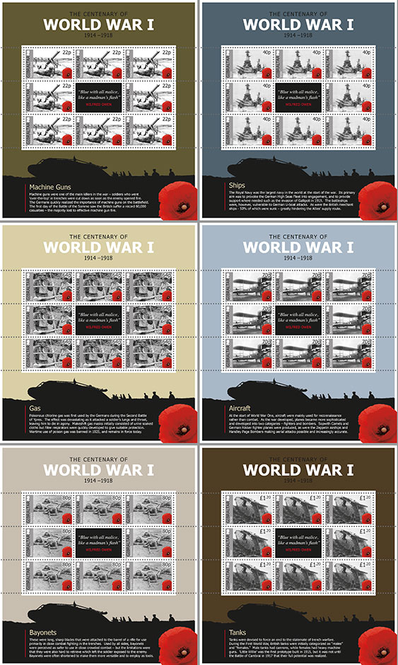 Centenary of World War I PtII