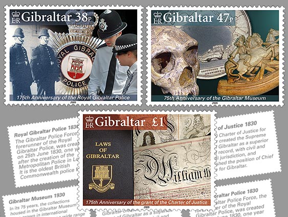 Gibraltar Anniversaries